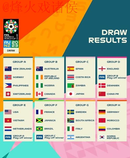 顶级世界杯预测排行及最新动态解析