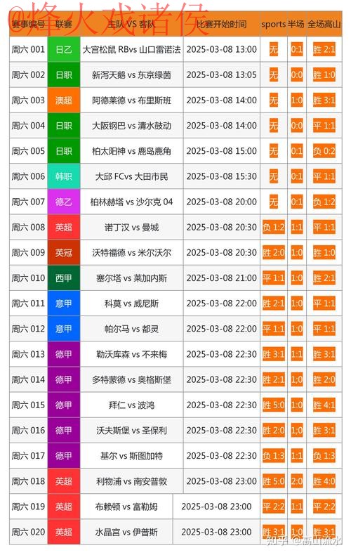全面解读世界杯滚球注册最新网址 全面解读世界杯滚球注册最新网址
