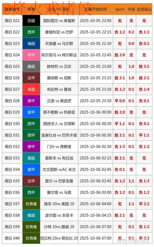 获取世界杯预测官方网站入口地址详情 获取世界杯预测官方网站入口地址详情
