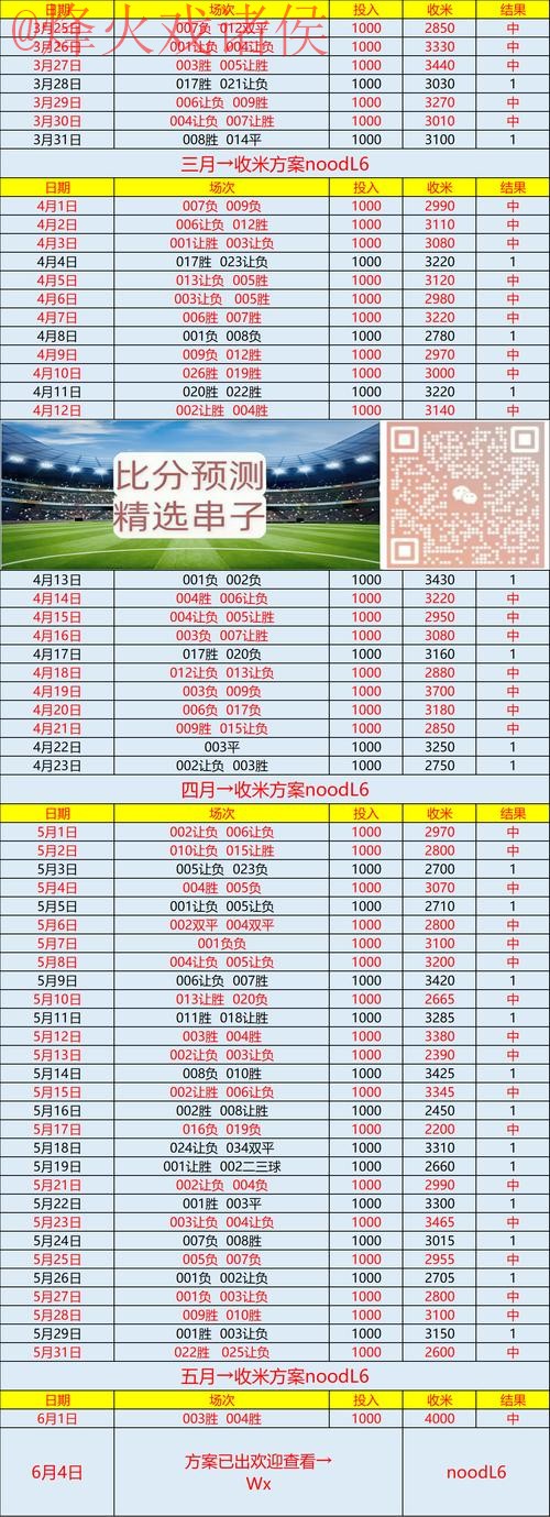 获取世界杯预测官方网站入口地址详情 获取世界杯预测官方网站入口地址详情